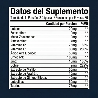VisioPro 15 en 1 Fórmula avanzada para los ojos