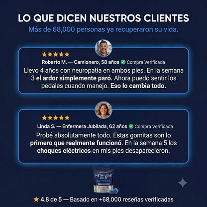 Gomitas de azul de metileno
