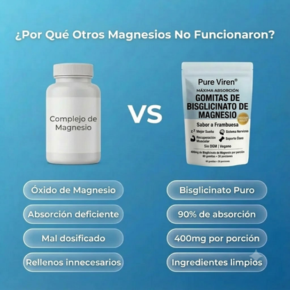Gomitas de bisglicinato de magnesio