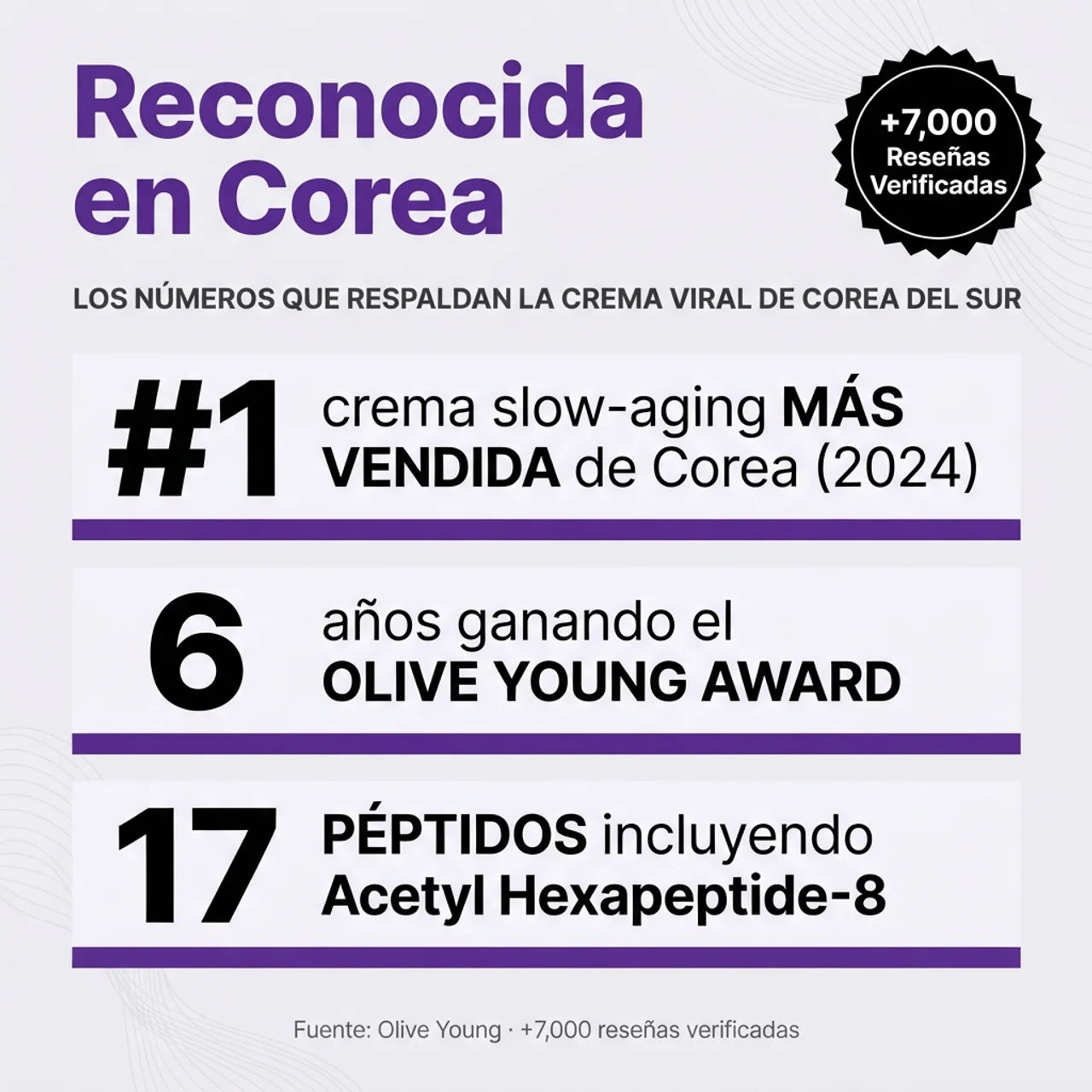 Probioderm 3D — El Lifting Coreano Nocturno