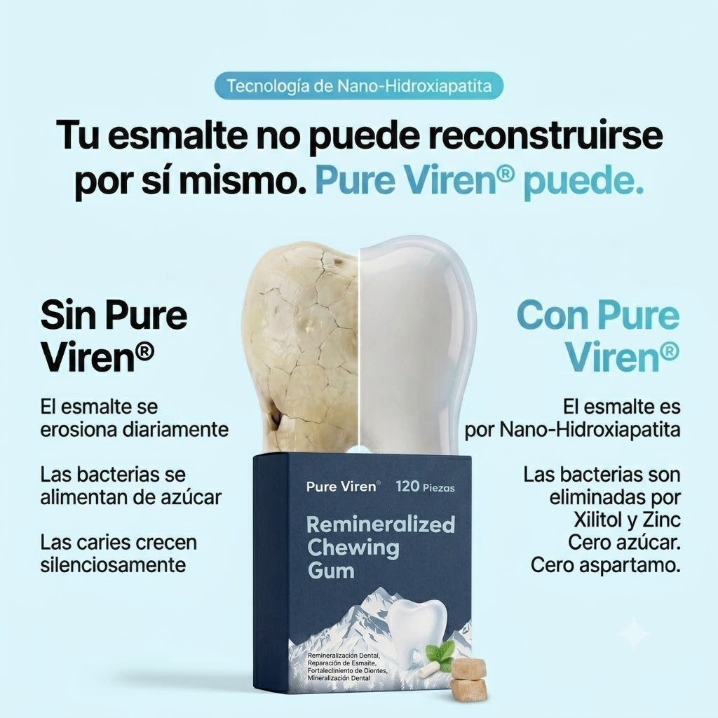 Pure Viren® - Chicle remineralizante