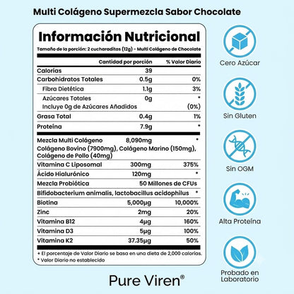 Pure Viren Multicolageno