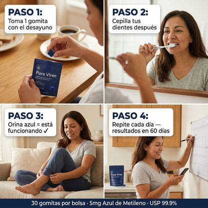 Gomitas de azul de metileno