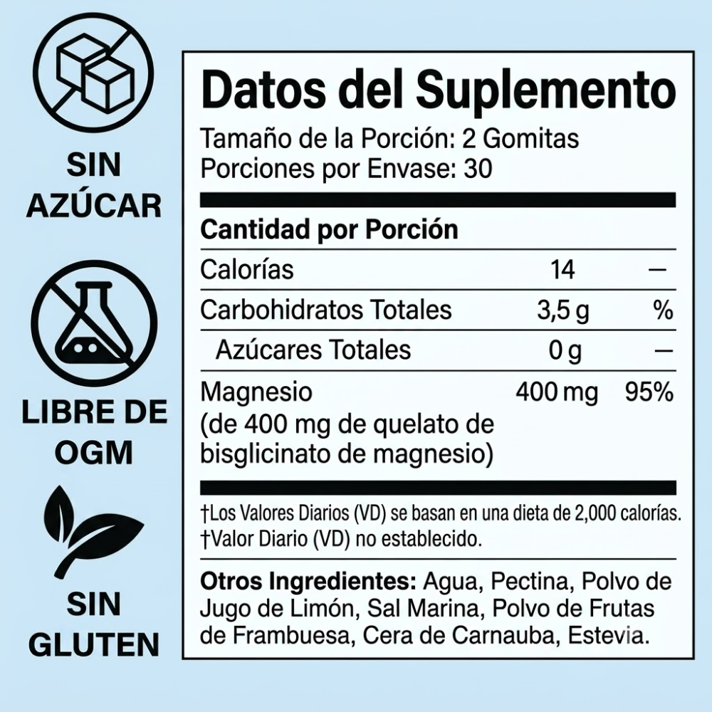 Gomitas de bisglicinato de magnesio