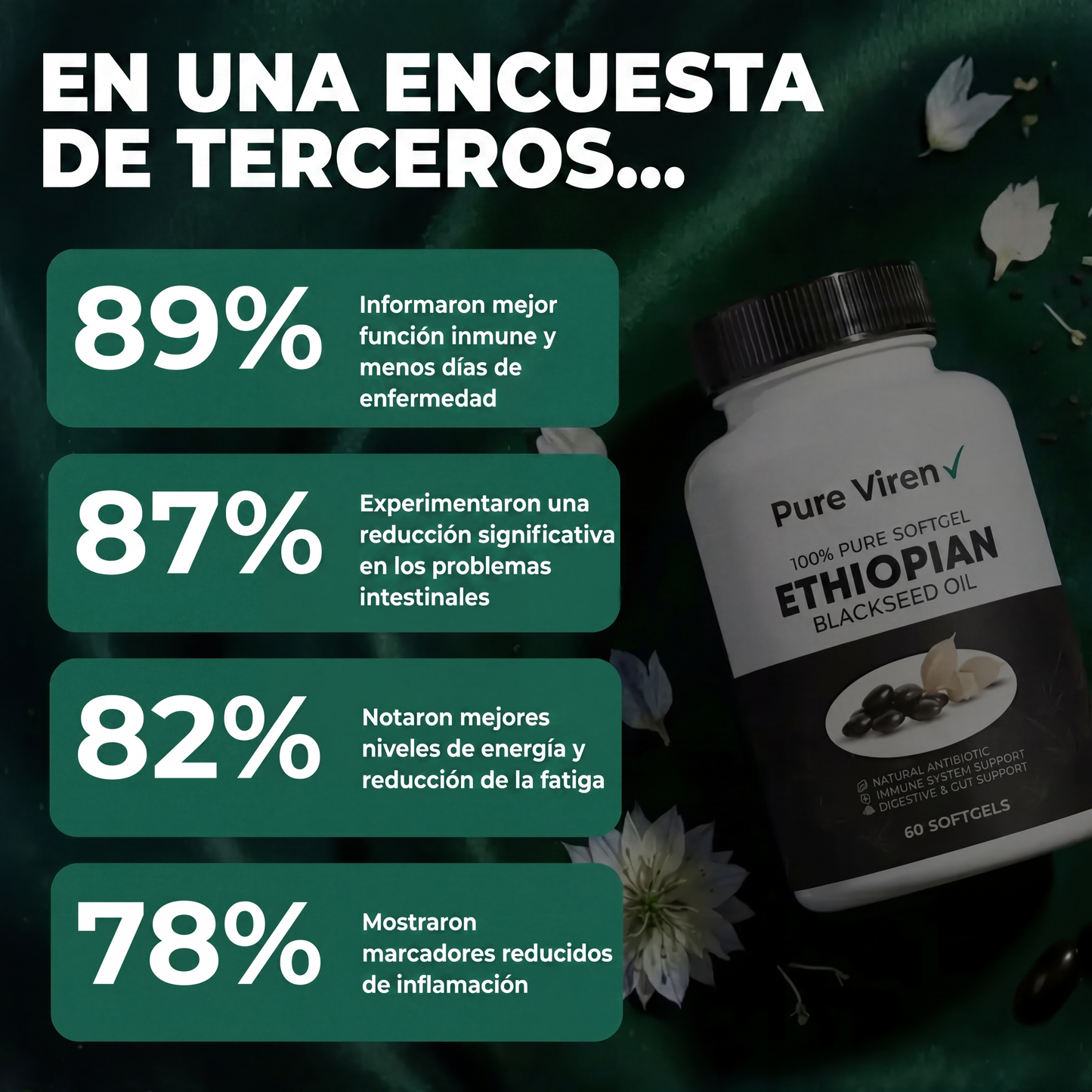 Aceite-semilla negra etíope