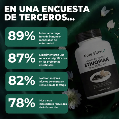 Aceite-semilla negra etíope