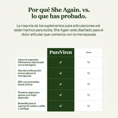 She Again | Cápsulas para el Dolor Articular de la Menopausia