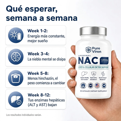 NAC liposomal