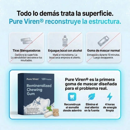 Pure Viren® - Chicle remineralizante