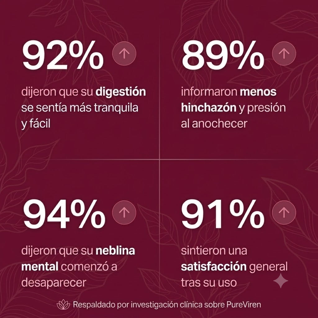 Pureviren® Equilibrio Digestivo