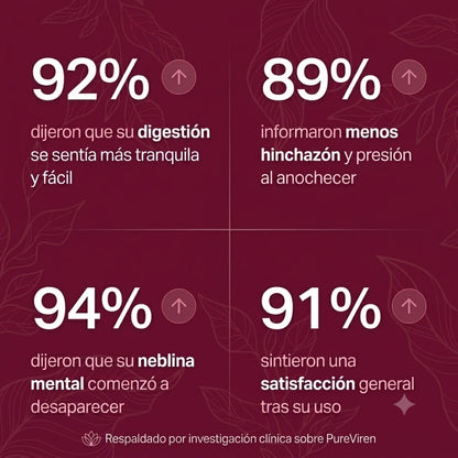 Pureviren® Equilibrio Digestivo