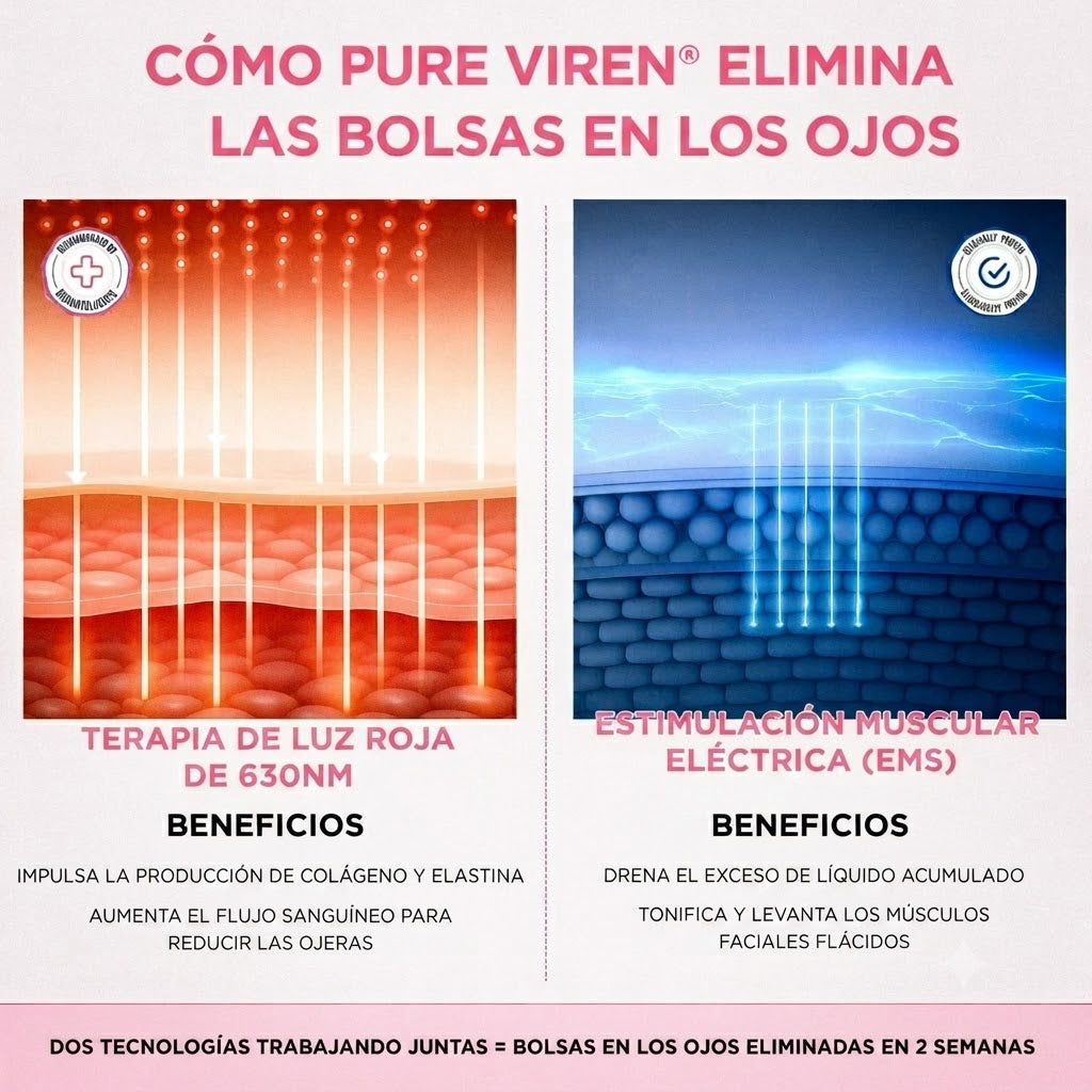 Pure Viren® 2 en 1 - terapia de luz roja + EMS para eliminar las bolsas de los ojos.