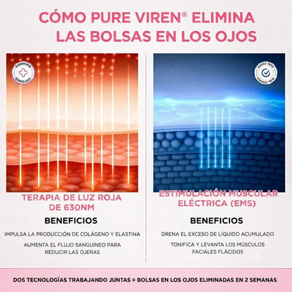 Pure Viren® 2 en 1 - terapia de luz roja + EMS para eliminar las bolsas de los ojos.