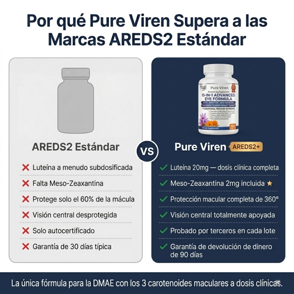 VisioPro 15 en 1 Fórmula avanzada para los ojos