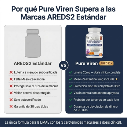 VisioPro 15 en 1 Fórmula avanzada para los ojos