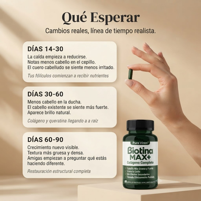 Biotina MAX+ Colágeno