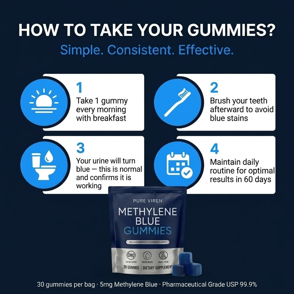 Methylene blue gum