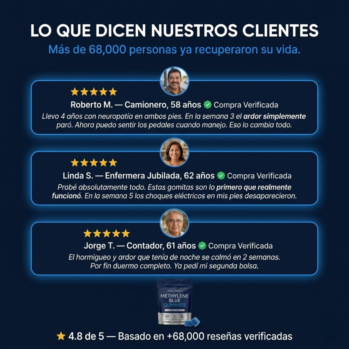 Gomitas de azul de metileno
