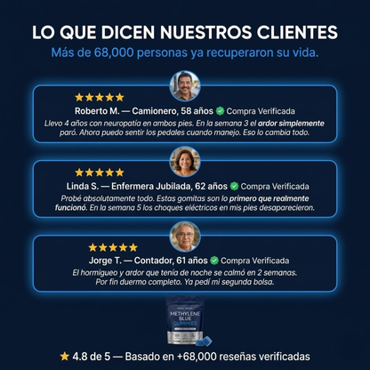 Gomitas de azul de metileno