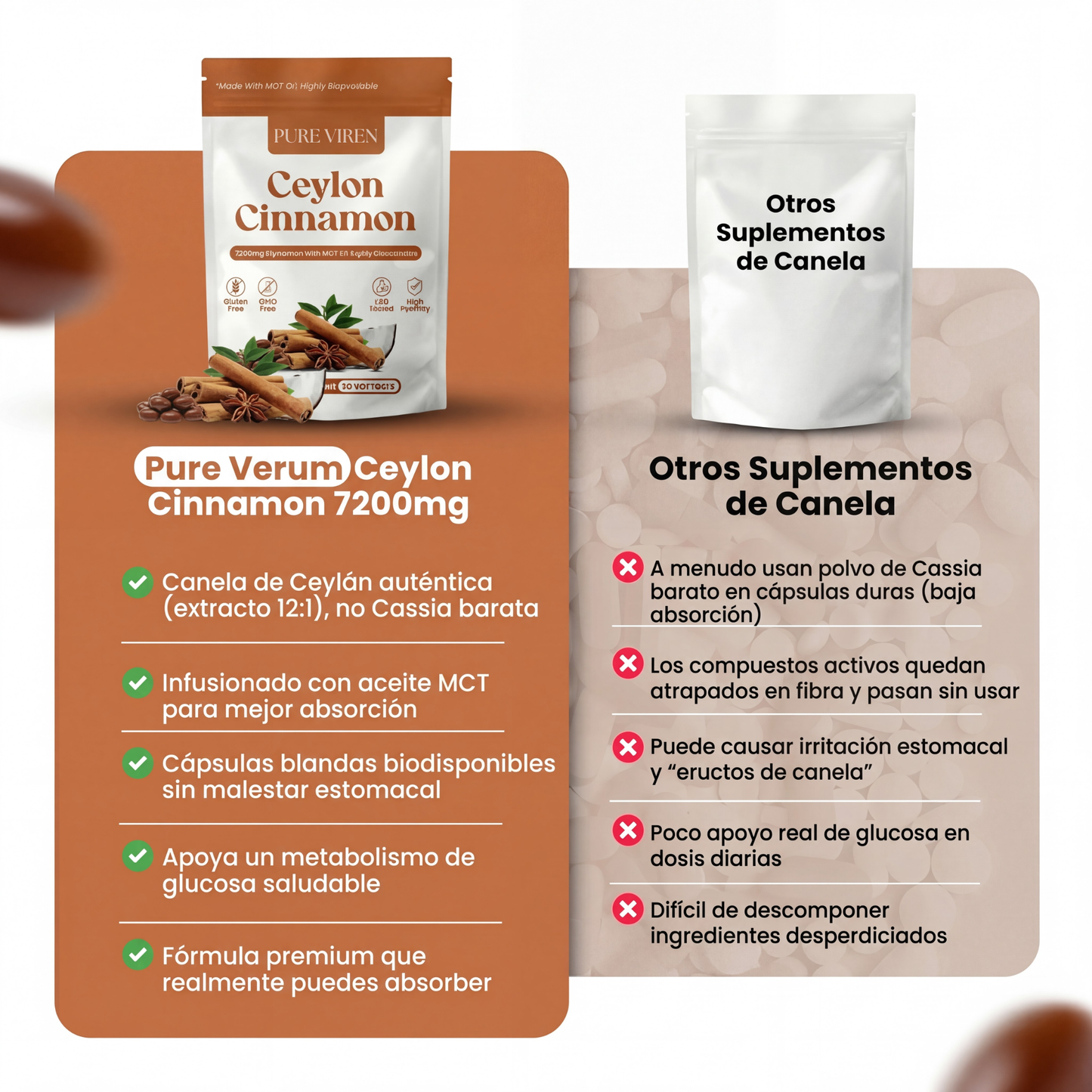 Ceylon Cinnamon ®