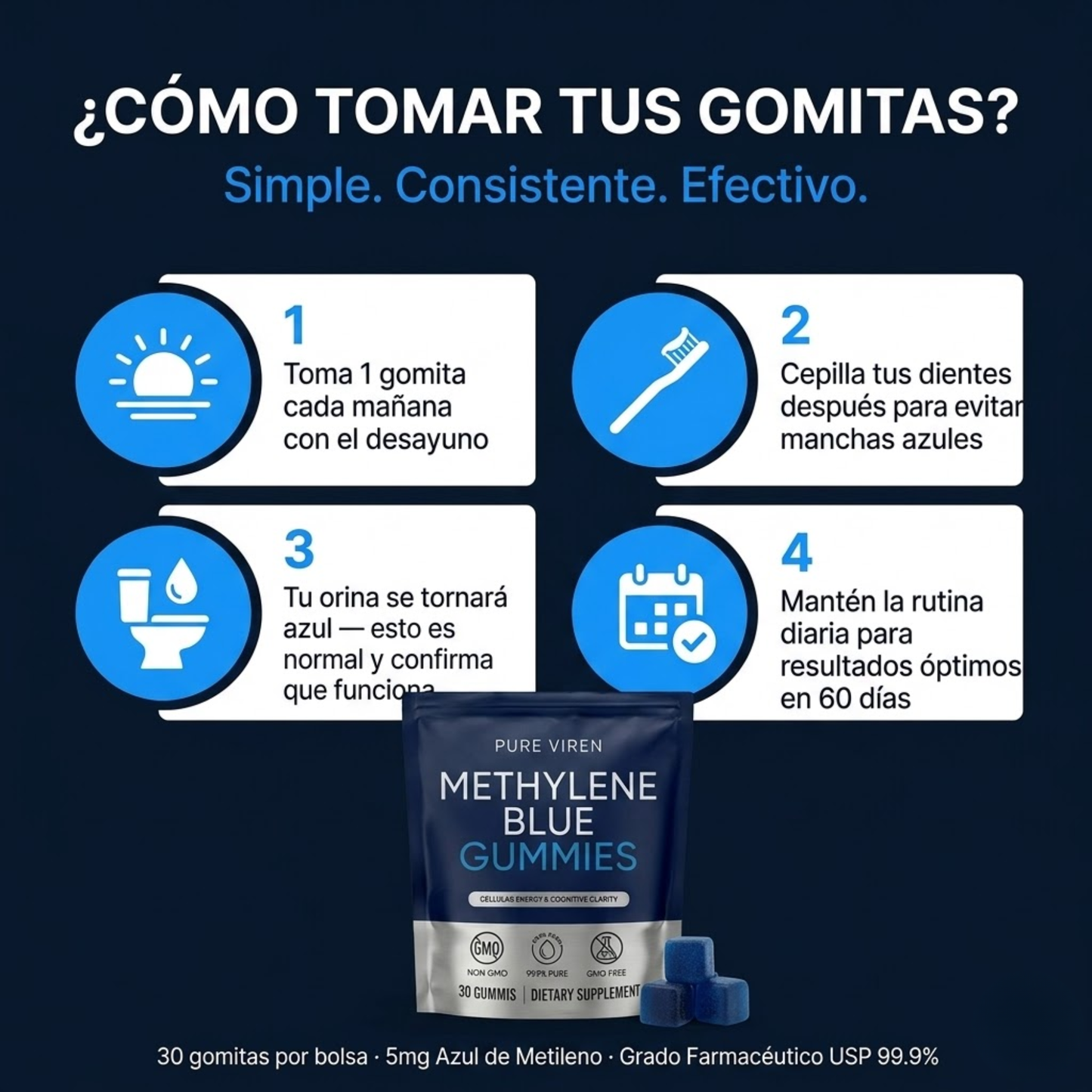 Gomitas de azul de metileno