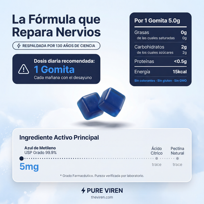Gomitas de azul de metileno